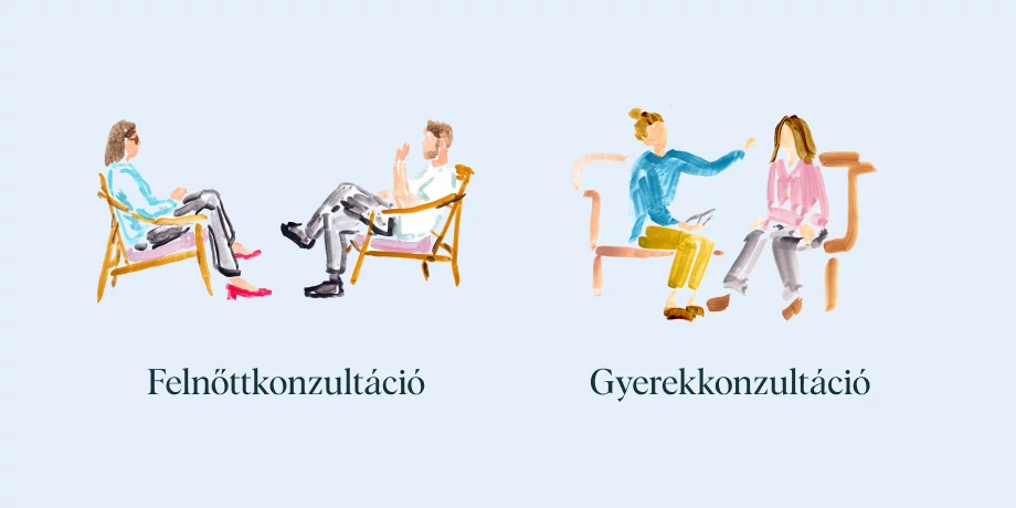Szolgáltatásaink